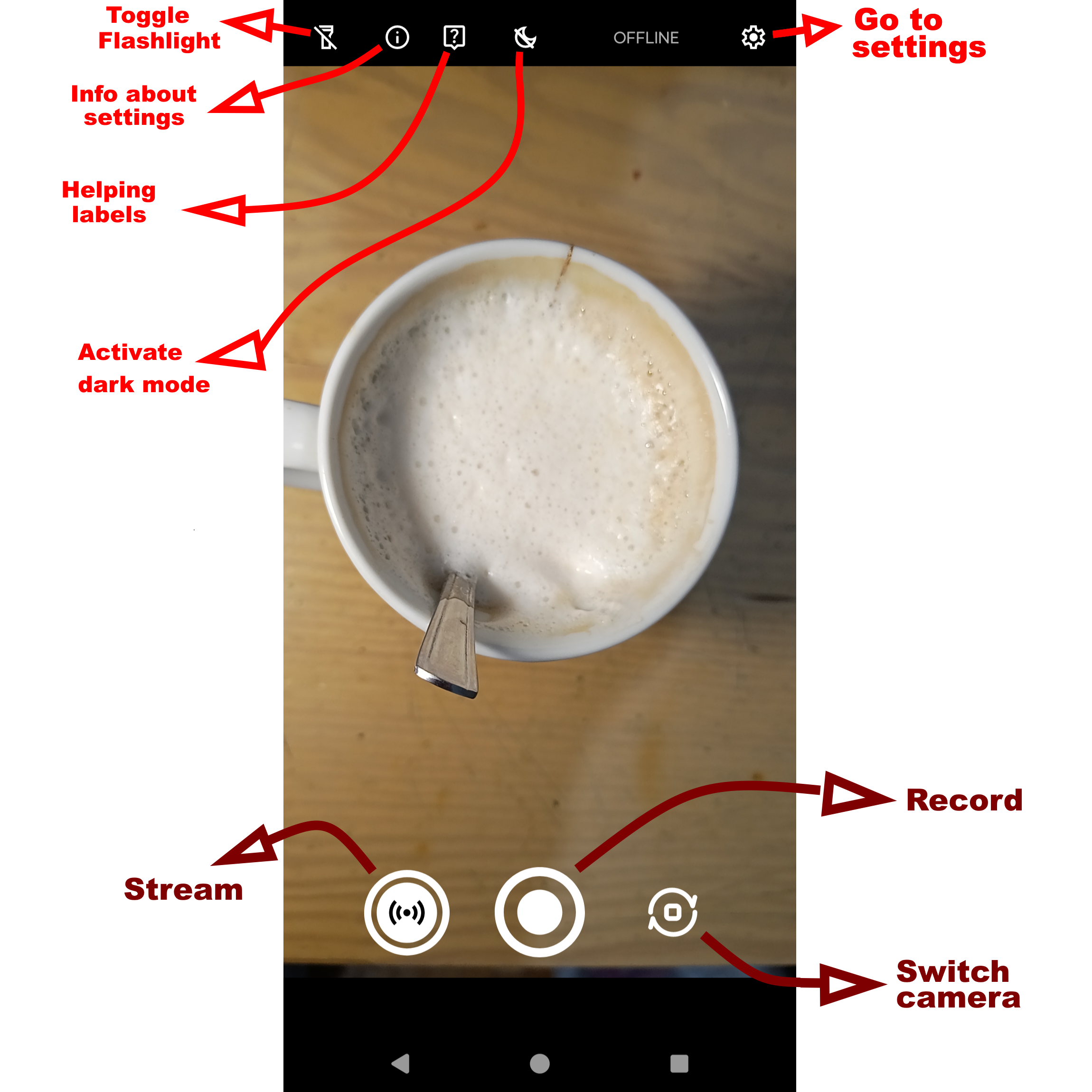 How to use screenshot